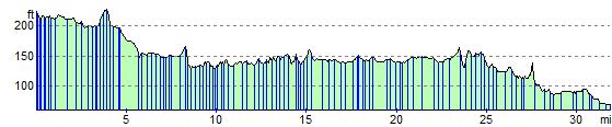 grantham canal cycle route map